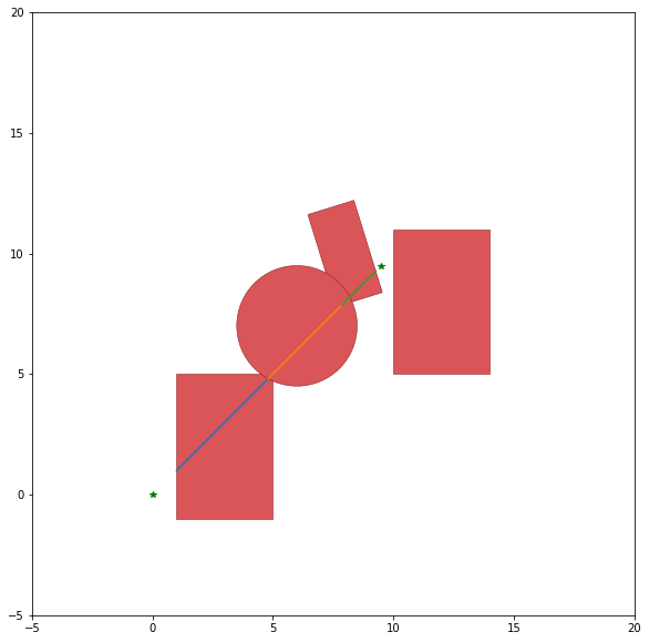 ../../../../_images/commonocean-dc_doc_docs_source_01_python_wrapper_15_1.png