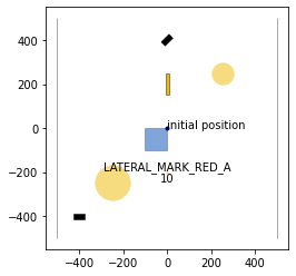 ../../../../_images/commonocean-dc_doc_docs_source_02_commonocean_interface_1_1.png