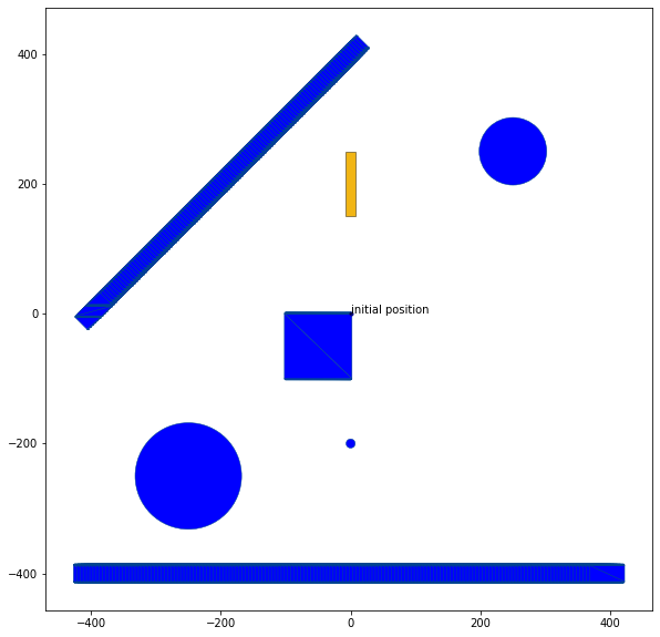 ../../../../_images/commonocean-dc_doc_docs_source_02_commonocean_interface_9_0.png