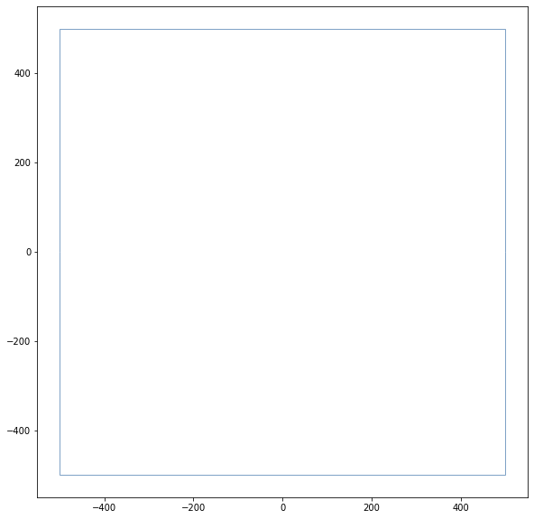 ../../../../_images/commonocean-dc_doc_docs_source_03_waters_compliance_checking_11_1.png