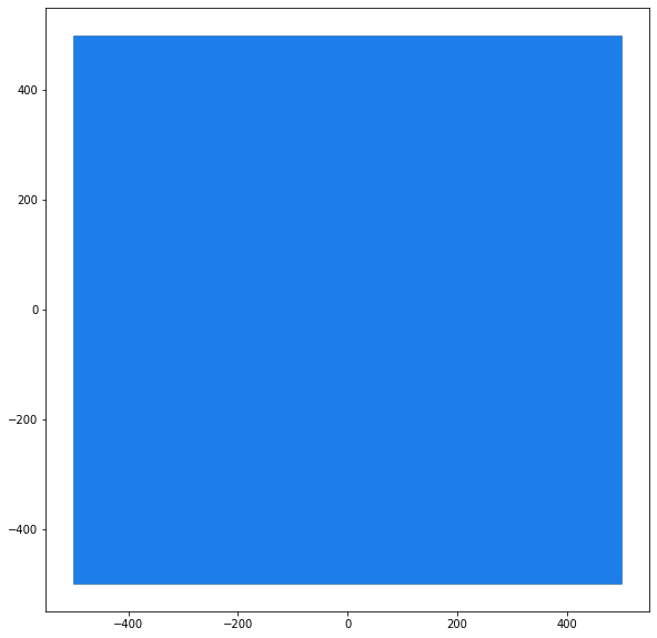 ../../../../_images/commonocean-dc_doc_docs_source_03_waters_compliance_checking_13_2.png