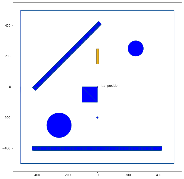 ../../../../_images/commonocean-dc_doc_docs_source_03_waters_compliance_checking_36_1.png