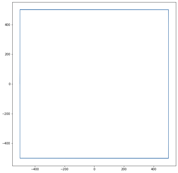 ../../../../_images/commonocean-dc_doc_docs_source_03_waters_compliance_checking_5_1.png