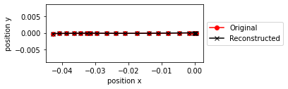 ../../../../_images/commonocean-dc_doc_docs_source_04_feasibility_checker_10_0.png
