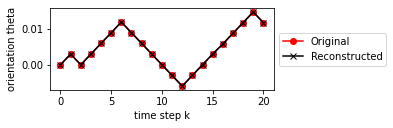 ../../../../_images/commonocean-dc_doc_docs_source_04_feasibility_checker_10_2.png