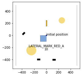 ../../../../_images/commonocean-dc_doc_docs_source_05_collision_checks_dynamic_obstacles_16_1.png