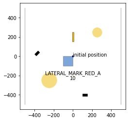 ../../../../_images/commonocean-dc_doc_docs_source_05_collision_checks_dynamic_obstacles_4_3.png
