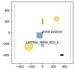 ../../../../_images/commonocean-dc_doc_docs_source_05_collision_checks_dynamic_obstacles_4_4.png