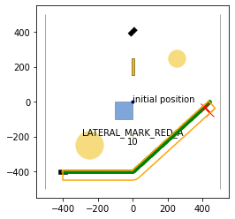 ../../../../_images/commonocean-dc_doc_docs_source_06_curvilinear_coordinate_system_16_2.png