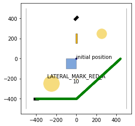 ../../../../_images/commonocean-dc_doc_docs_source_06_curvilinear_coordinate_system_8_1.png