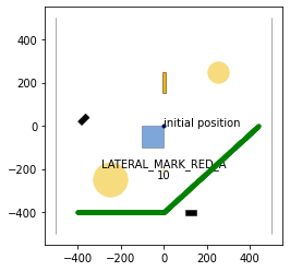../../../../_images/commonocean-dc_doc_docs_source_06_curvilinear_coordinate_system_8_5.png